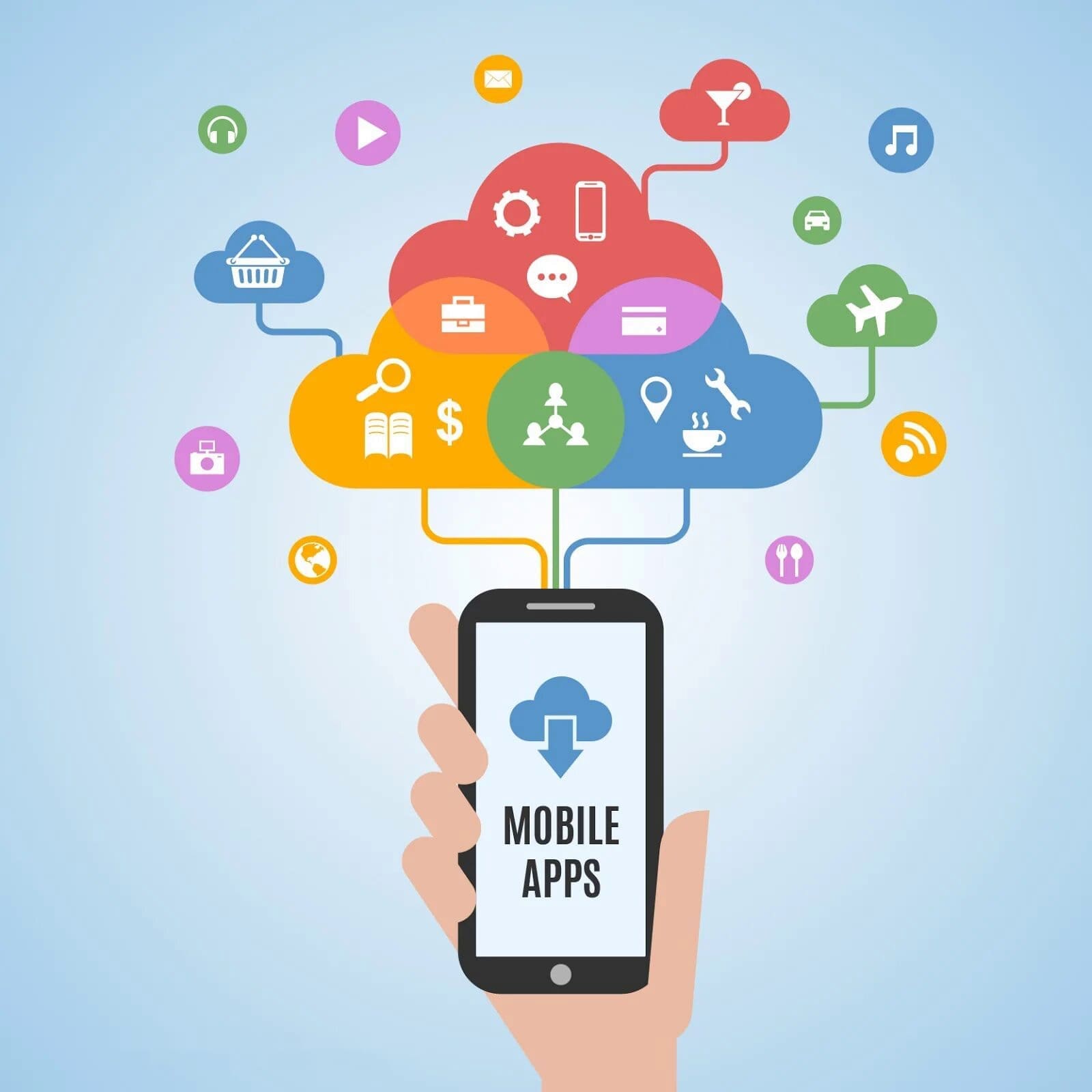 Mobil tətbiqlərin təqdimatı